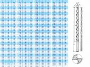 Сверло по металлу ц/х 10.5х87х133 мм Р6М5К5 (Кобальт.) ШП средн. серия (Кобальтовое) (Томский инструмент)