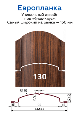 Евроштакетник Европланка