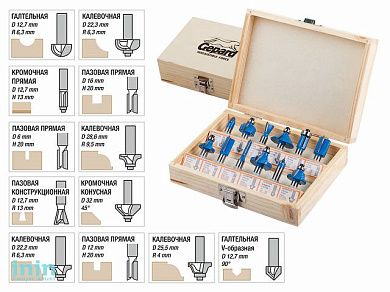 Набор фрез 8мм 12шт. GEPARD (GP2300-08)