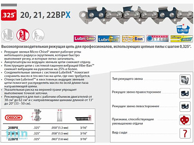 Цепь 37 см 15" 0.325" 1.6 мм 62 зв. 22BP (в блистере) OREGON